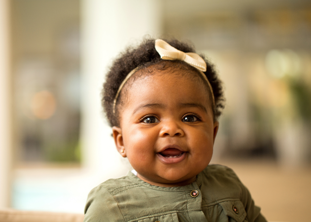 #47. Nevaeh (girls)